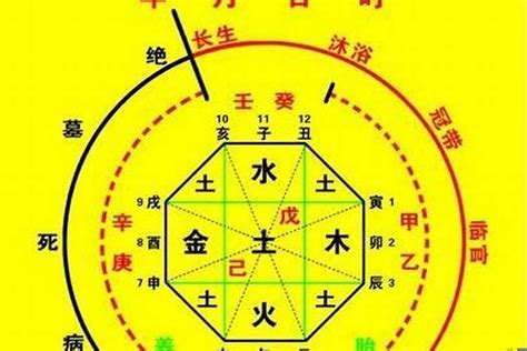 金神神煞|四柱神煞八字金神是什么？命带金神有什么寓意？